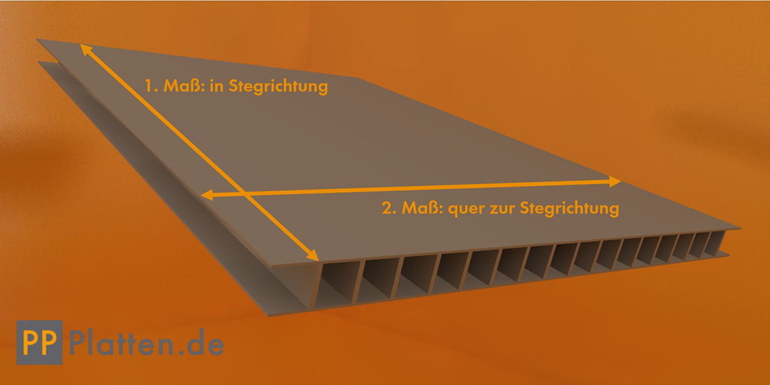 Schematische Darstellung der Bemaßung einer Stegplatte aus Kunststoff Orange 1110 555 Wie misst man eine Stegplatte richtig: Schematische Darstellung und Erklärung der Bemaßung einer Stegplatte aus Kunststoff