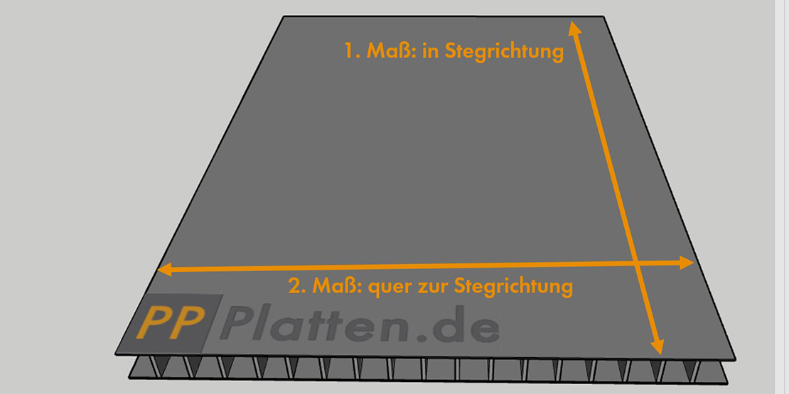 Stegplatten richtig messen: Schematische Darstellung und Erklärung der Bemaßung einer Stegplatte aus Kunststoff